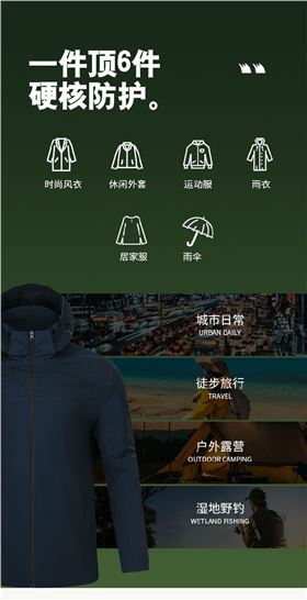 时尚门徒娱乐风衣 图4