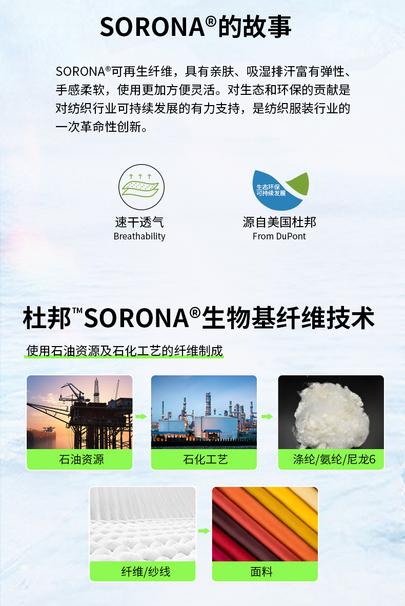 圆领T恤 图3 圆领T恤 图3