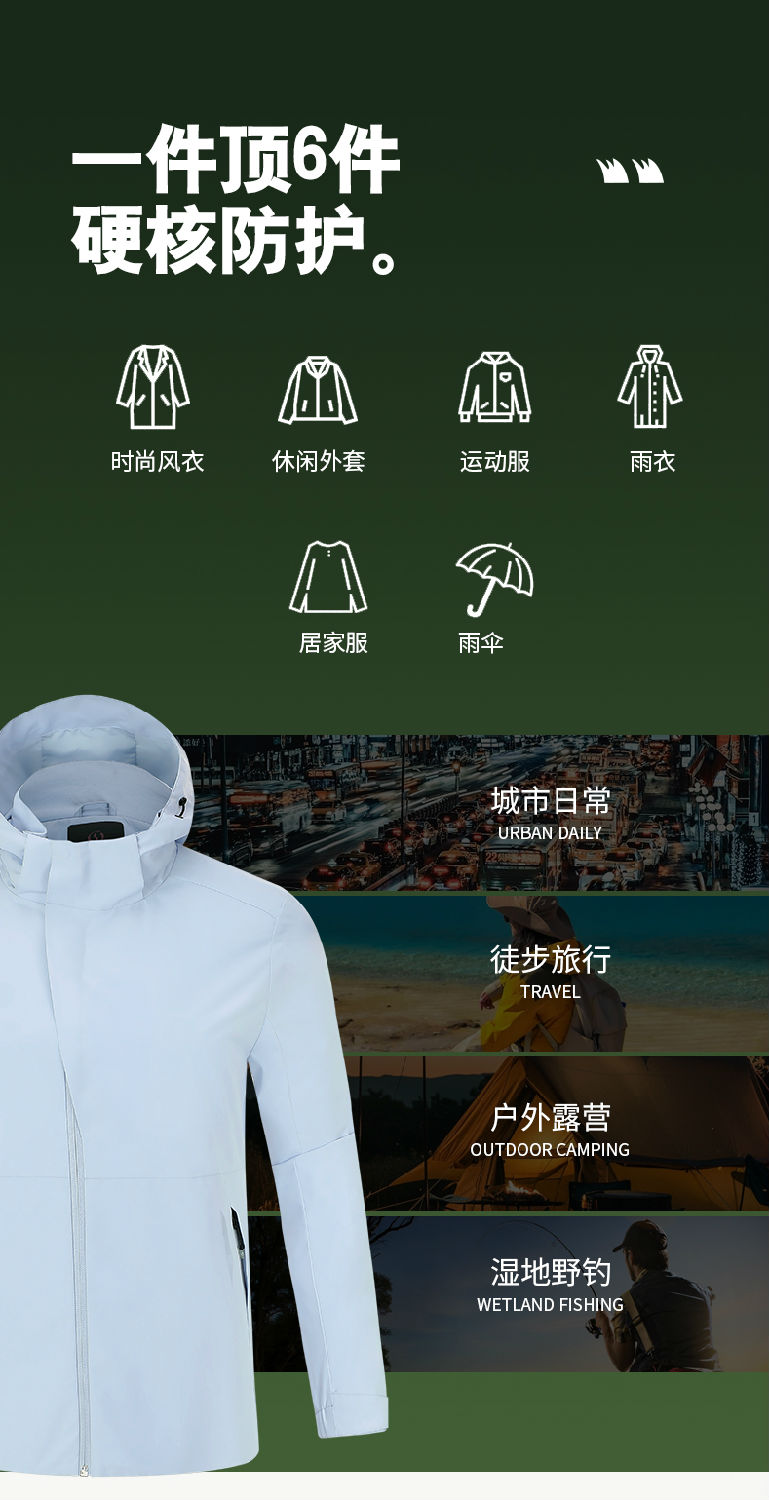 时尚门徒娱乐风衣 图4