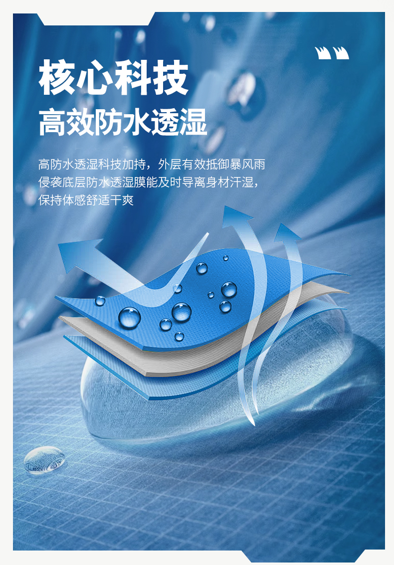 时尚门徒娱乐风衣 图5