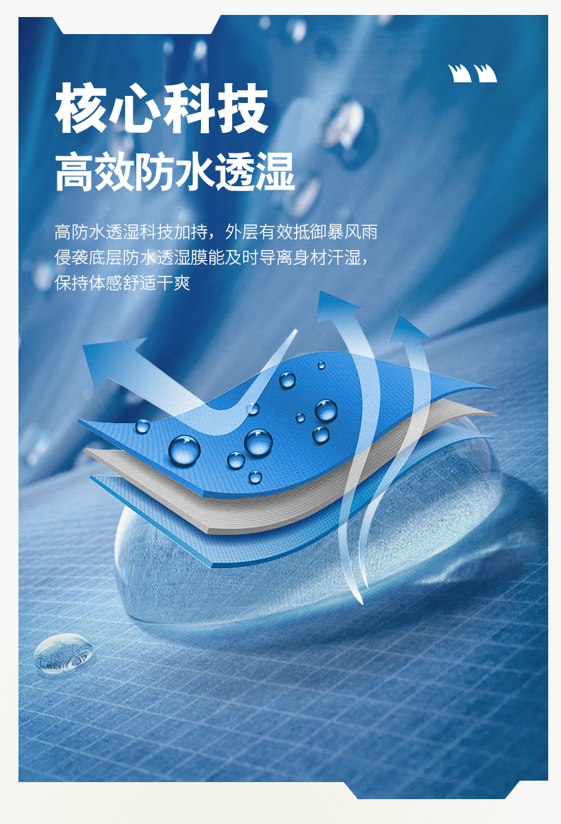 时尚门徒娱乐风衣 图5